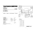 TELEFUNKEN HC885 T Manual de Servicio
